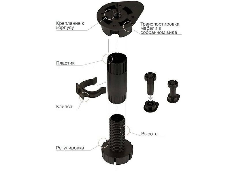 Ножка регулируемая пластик Н-100мм. Ножка регулируемая пластик Н-100мм.