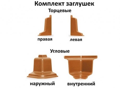 Комплект заглушек к плинтусу Комплект заглушек к плинтусу