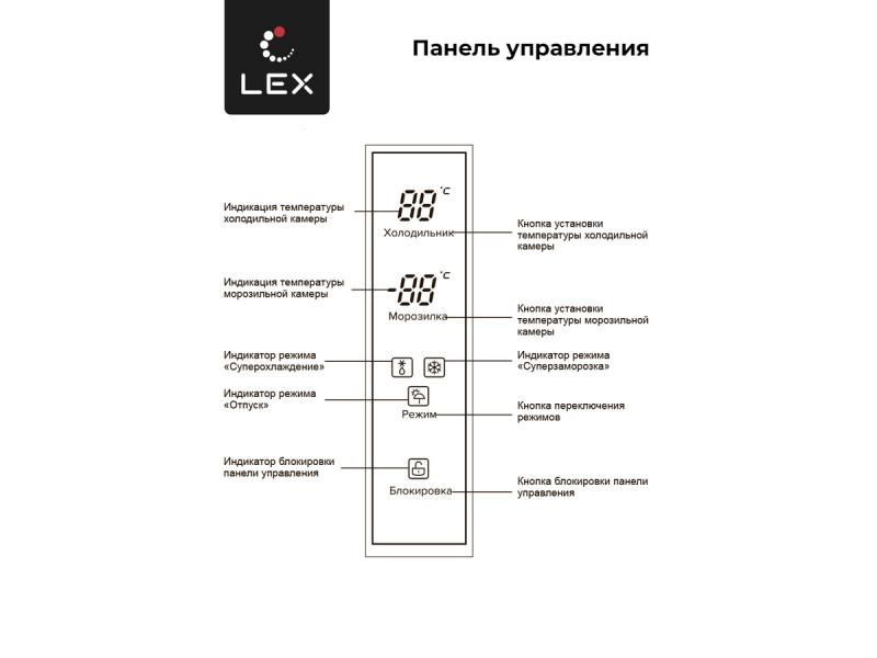 Холодильник Lex LFD575IxID