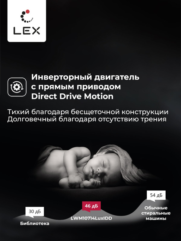 Стиральная машина Lex LWM10714LuxIDD