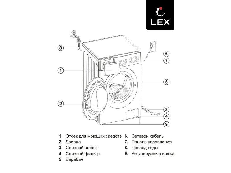 Стиральная машина Lex LWM10012WID